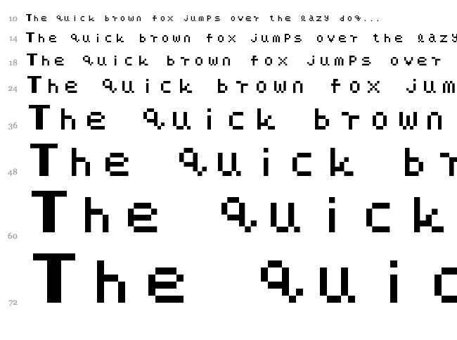 Narpassword00000 font waterfall